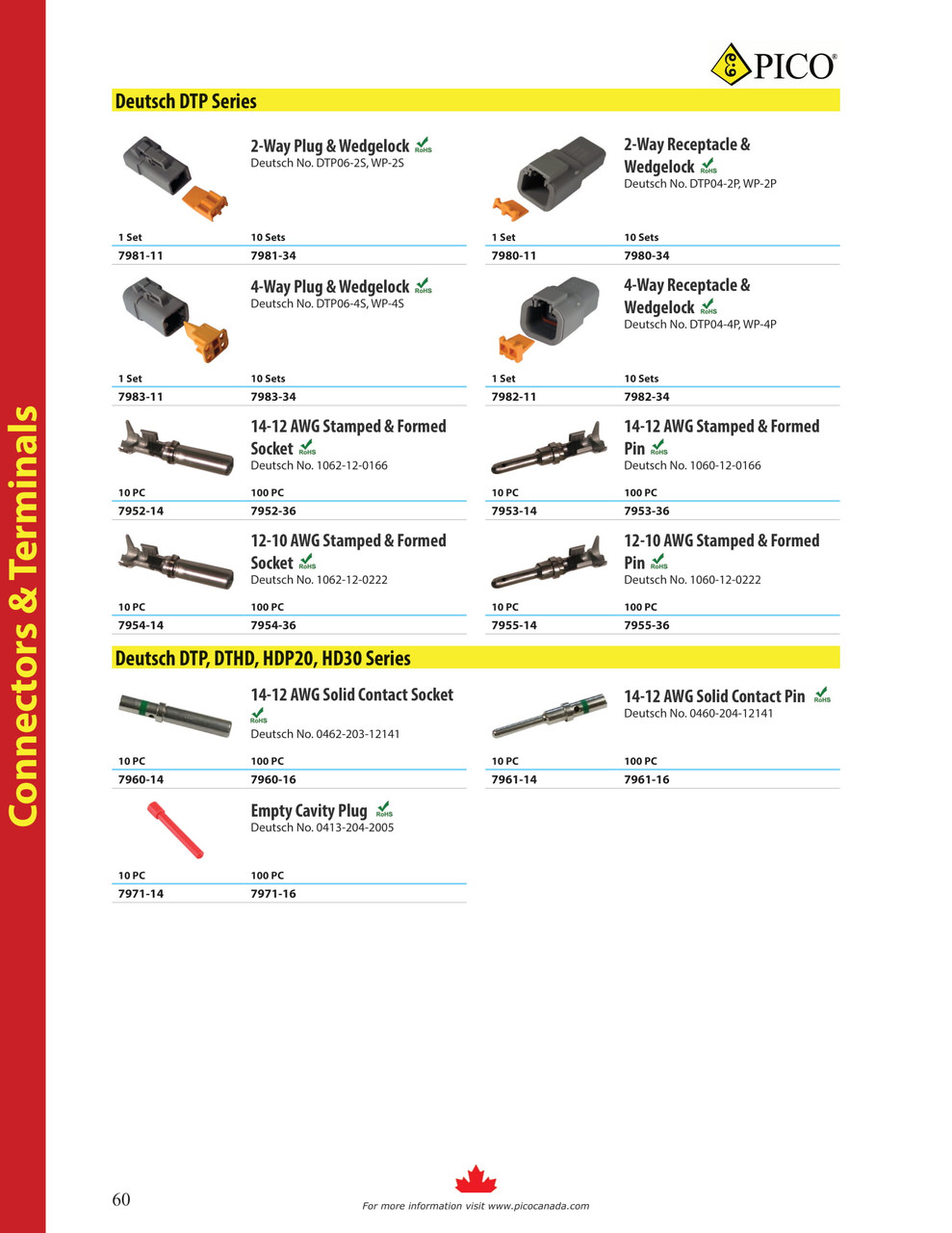 14-10 AWG 2-Way Deutsch "DTP" Receptacle & Wedgelock  7980-11