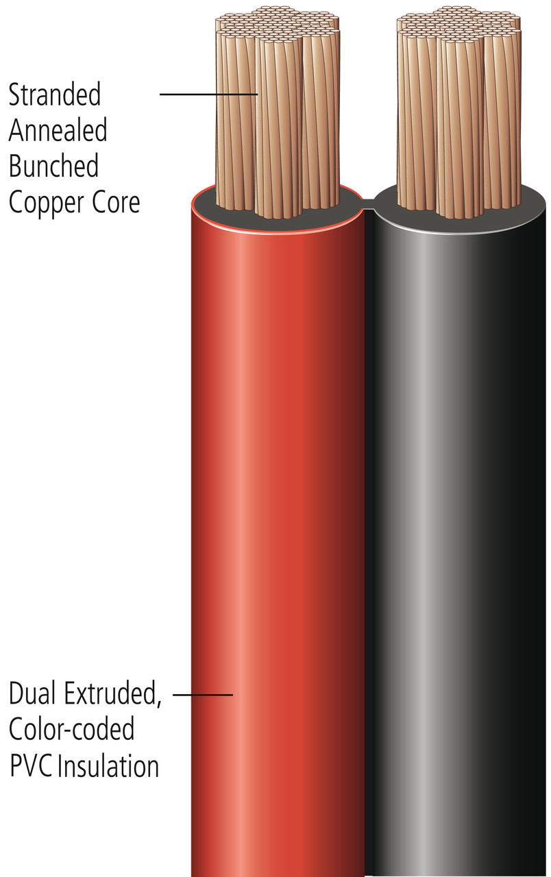 4 AWG @ 500' Dual Booster Cable  8067-28