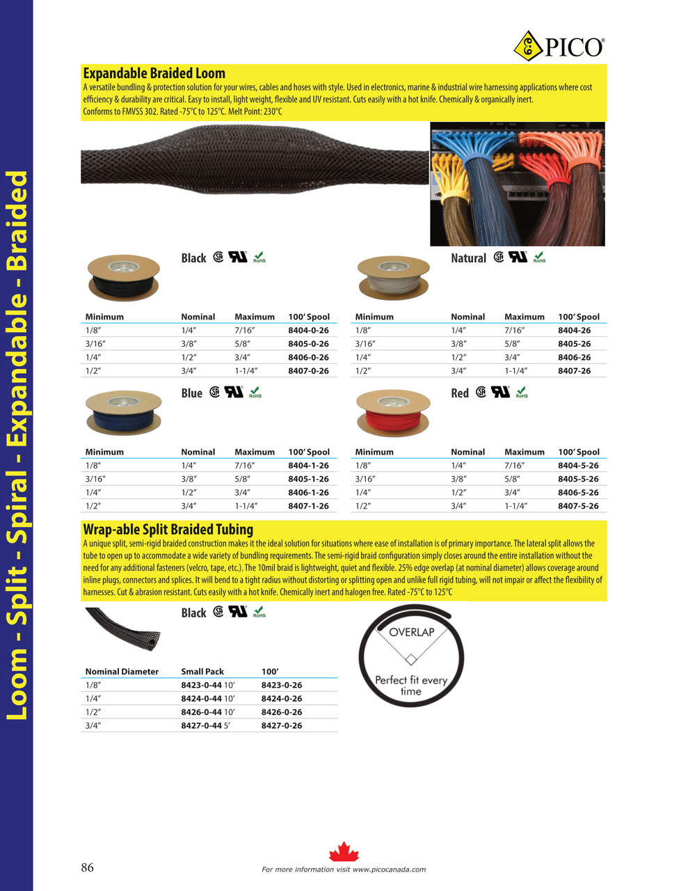 1/2" (1/4 ~ 3/4") x 100' Red Expandable Braided Loom  8406-5-26