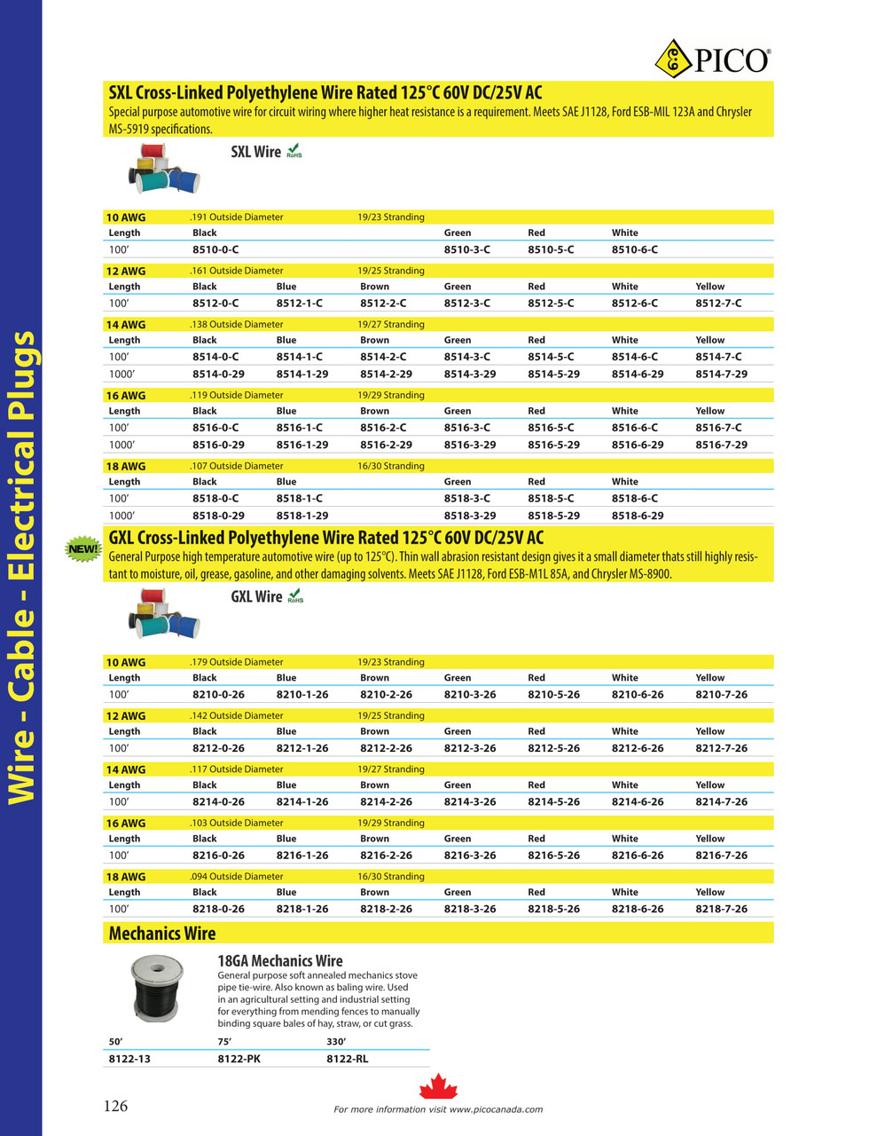 16 AWG @ 100' Blue SXL Cross-Linked Polyethylene Insulated Wire  8516-1-C