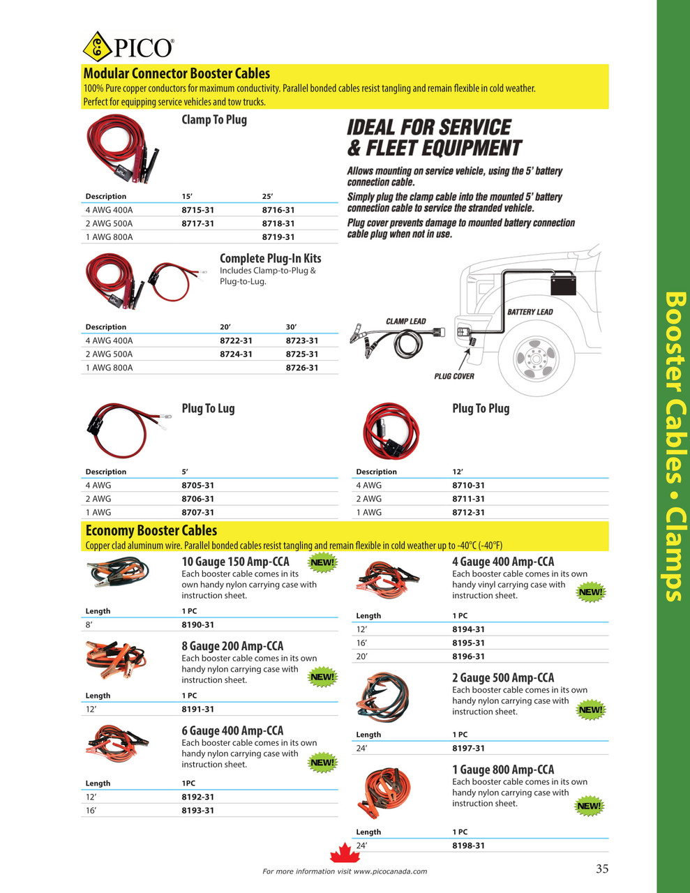2 AWG @ 25' Battery Cable w/Modular Connector & Battery Clamp Assembly  8718-31