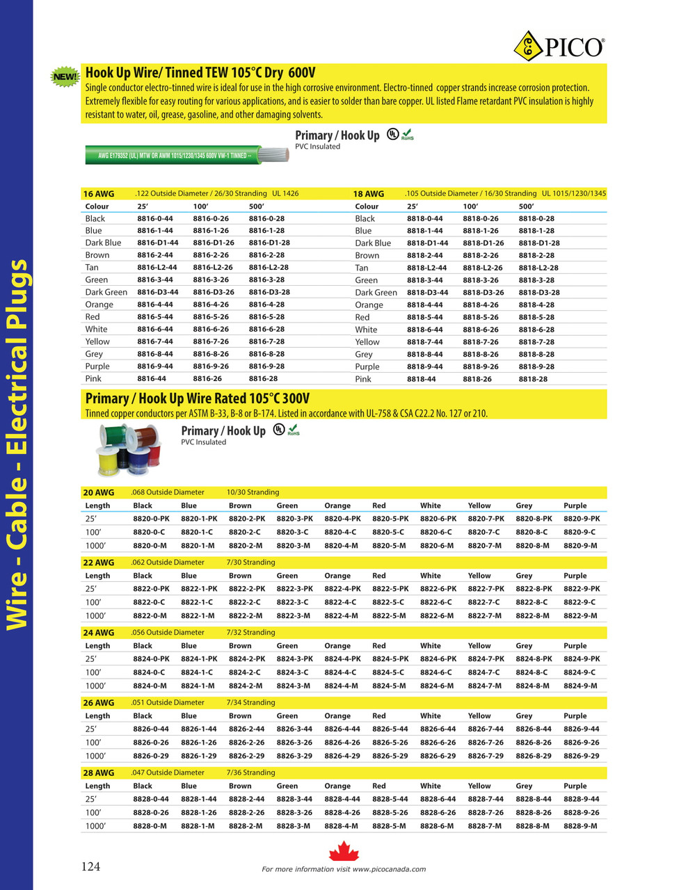 20 AWG @ 25' Yellow Primary / Hook Up Wire  8820-7-PK