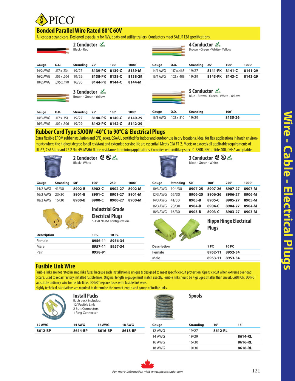 Male Industrial Grade Electrical Plug  8957-34