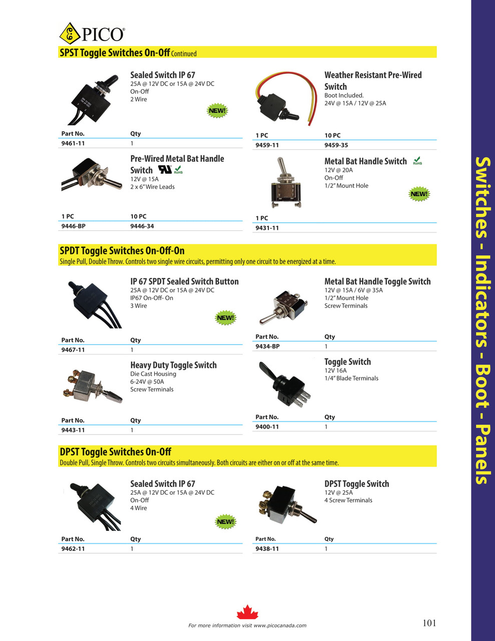 SPDT Black On-Off-On Toggle Switch  9400-11