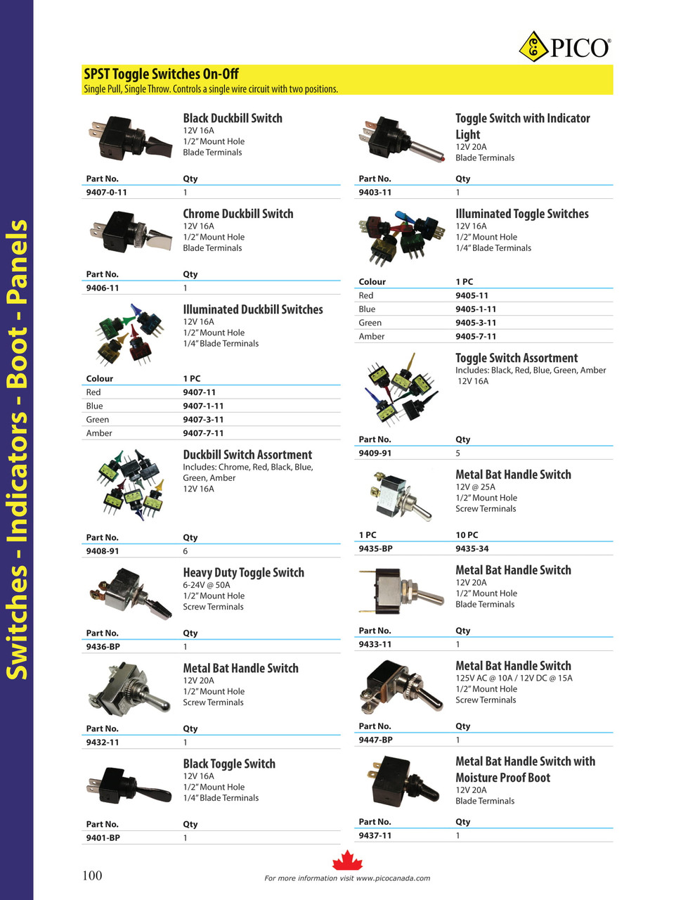SPST Green Illuminated On-Off Toggle Switch  9405-3-11