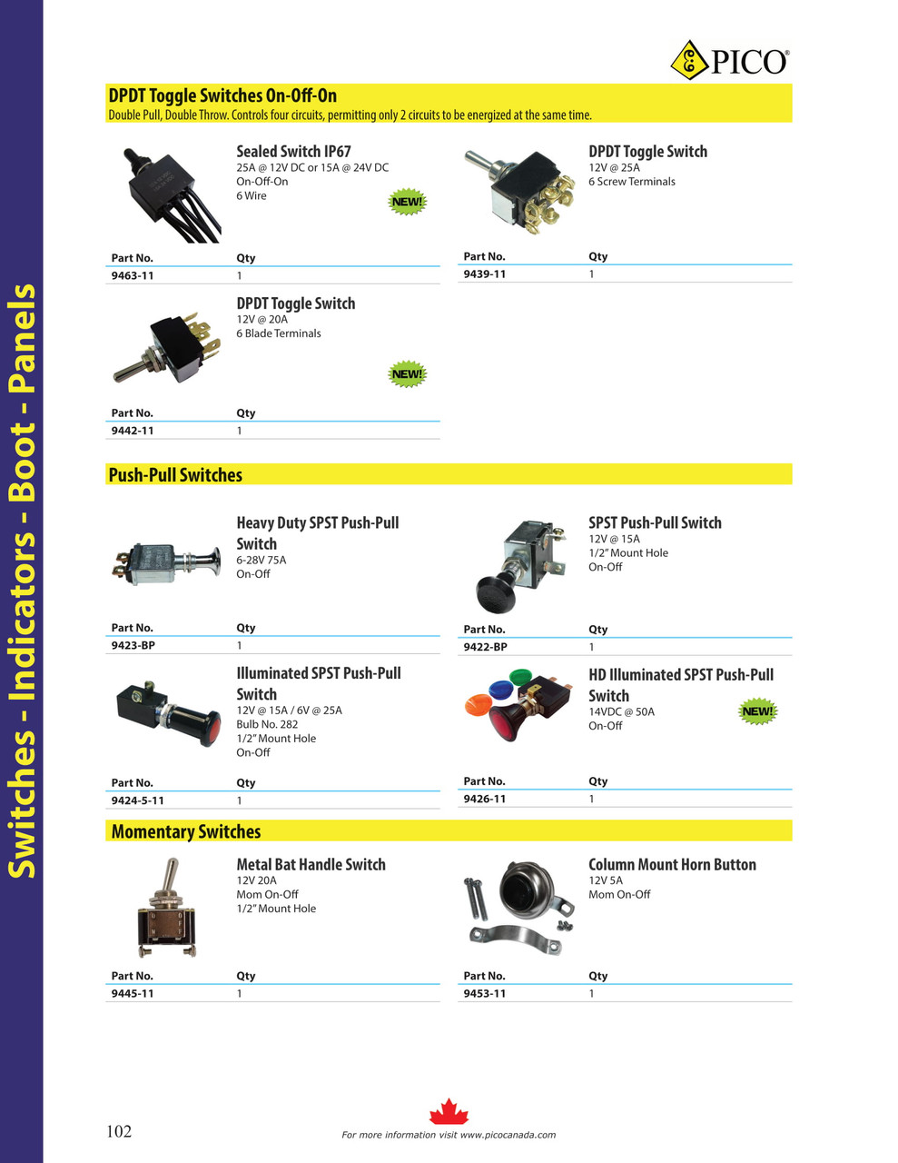 SPST HD Push-Pull On-Off Switch  9423-BP