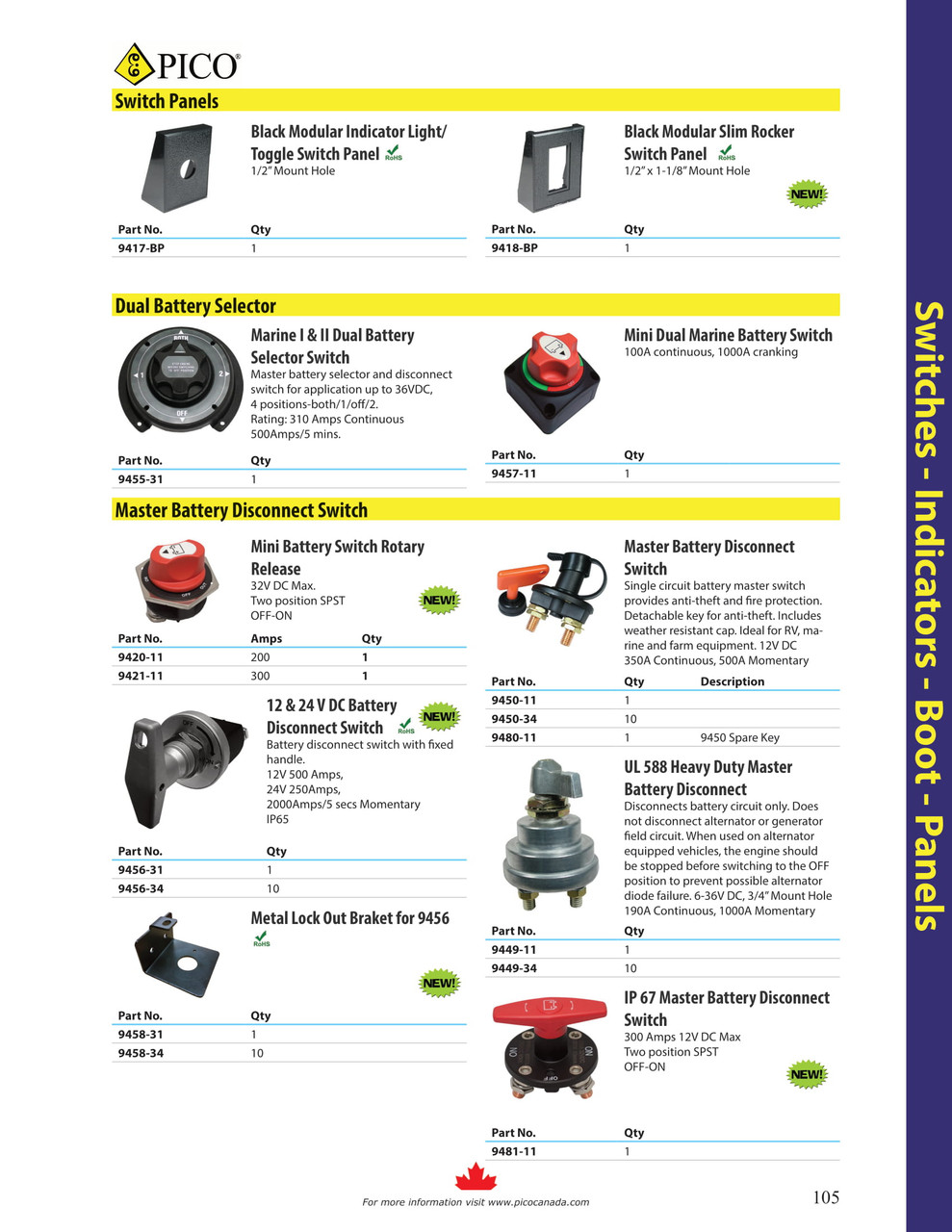 12 & 24V DC IP65 Sealed Battery Disconnect On-Off Switch   9456-31