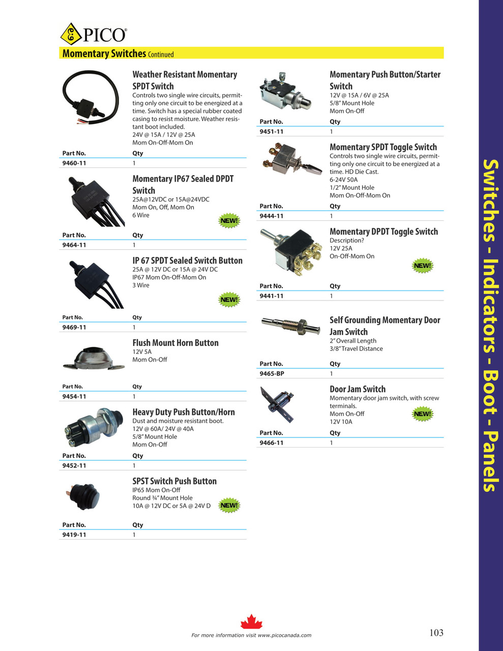 Self Grounding Momentary Door Jam On-Off Switch  9465-BP