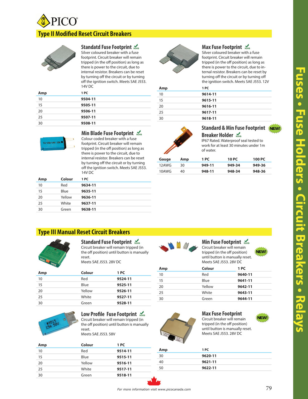 10A Type II Modified Standard Blade Reset Circuit Breaker  9614-11