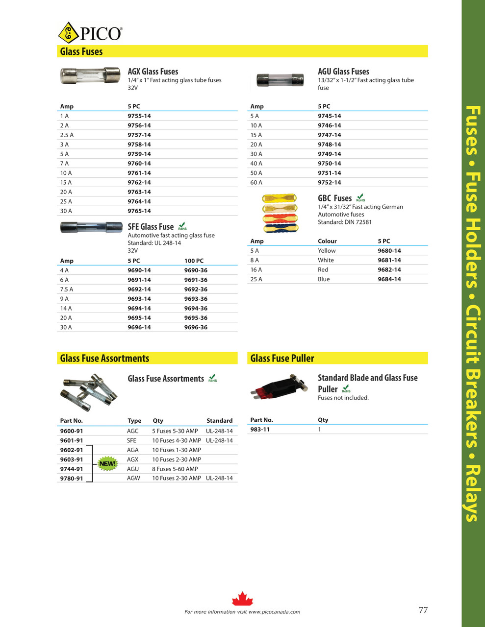 5 Pc. 5A GBC Glass Fuses  9680-14