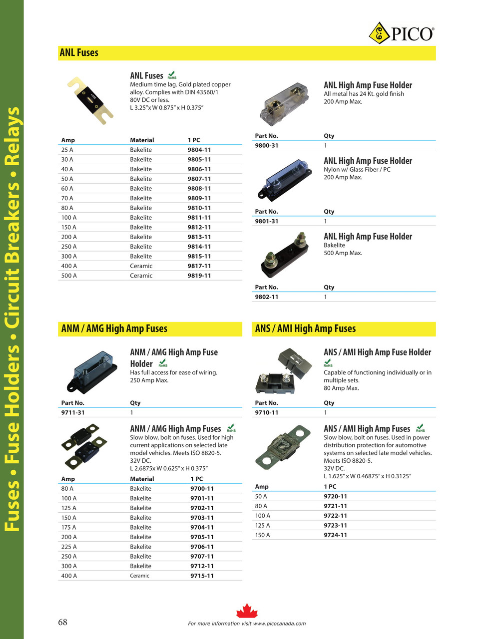 100A ANM / AMG High Amp Fuse  9701-11