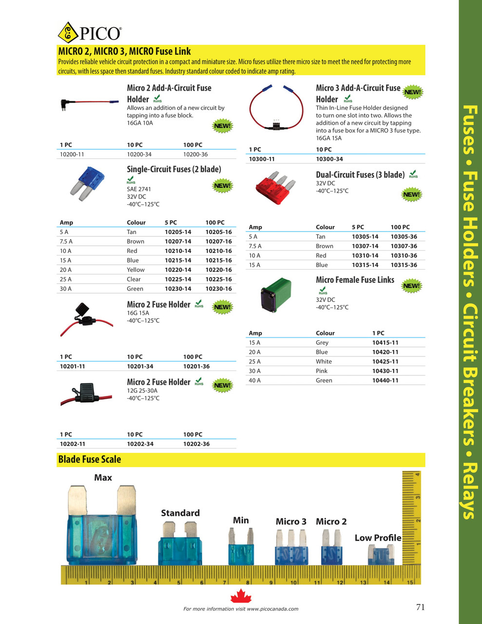 Micro Three Blade Add-A-Circuit Fuse Holder  10300-11