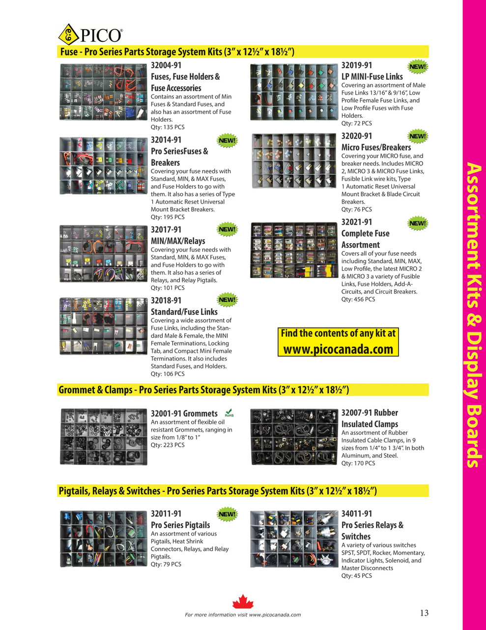 134 Pc. Fuse Product Assortment Kit  32004-91