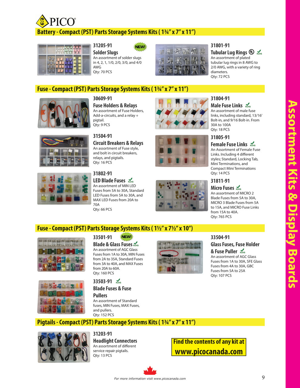 152 Pc. Fuse Assortment Kit w/Fuse Pullers  33503-91