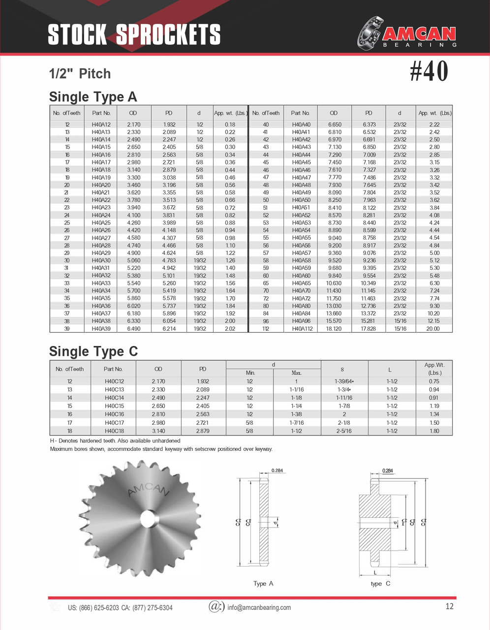 Hubless Hardened Tooth Plate Sprocket w/Minimum Plain Bore  H40A12