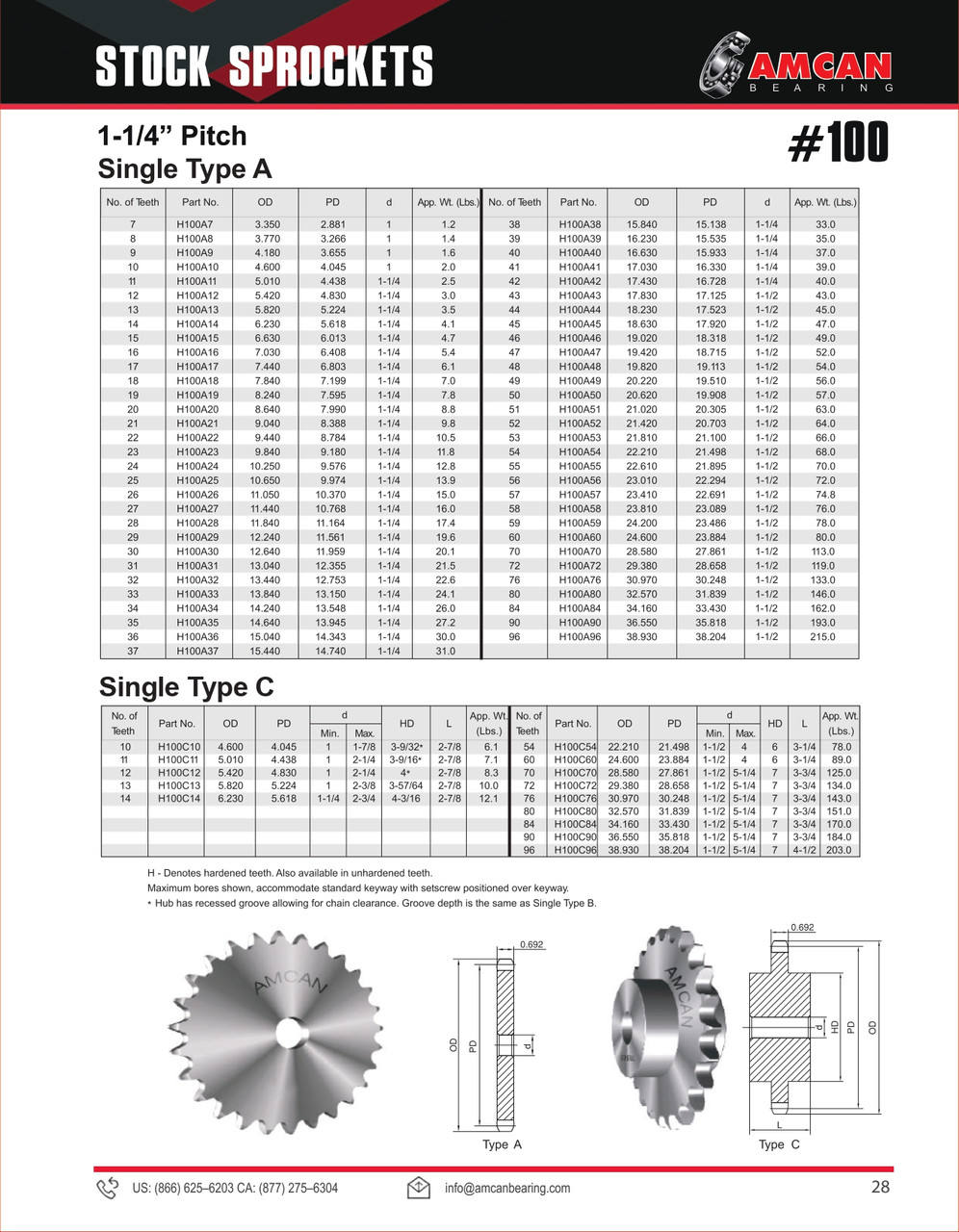 Hubless Hardened Tooth Plate Sprocket w/Minimum Plain Bore  H100A20