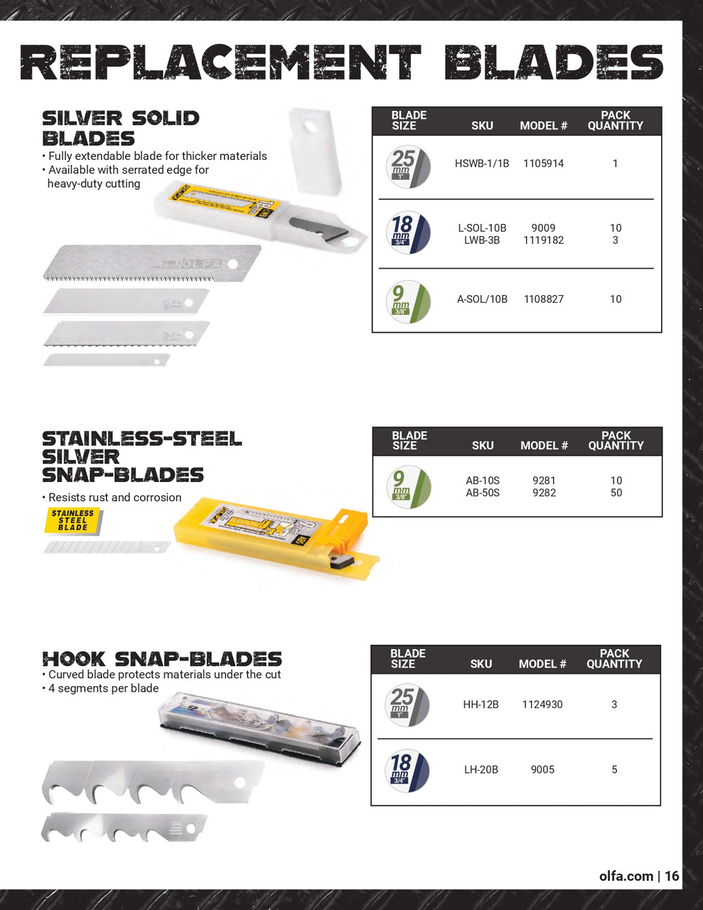 10 Pc. AB-10S 9mm Stainless Precision Snap Blade   9281