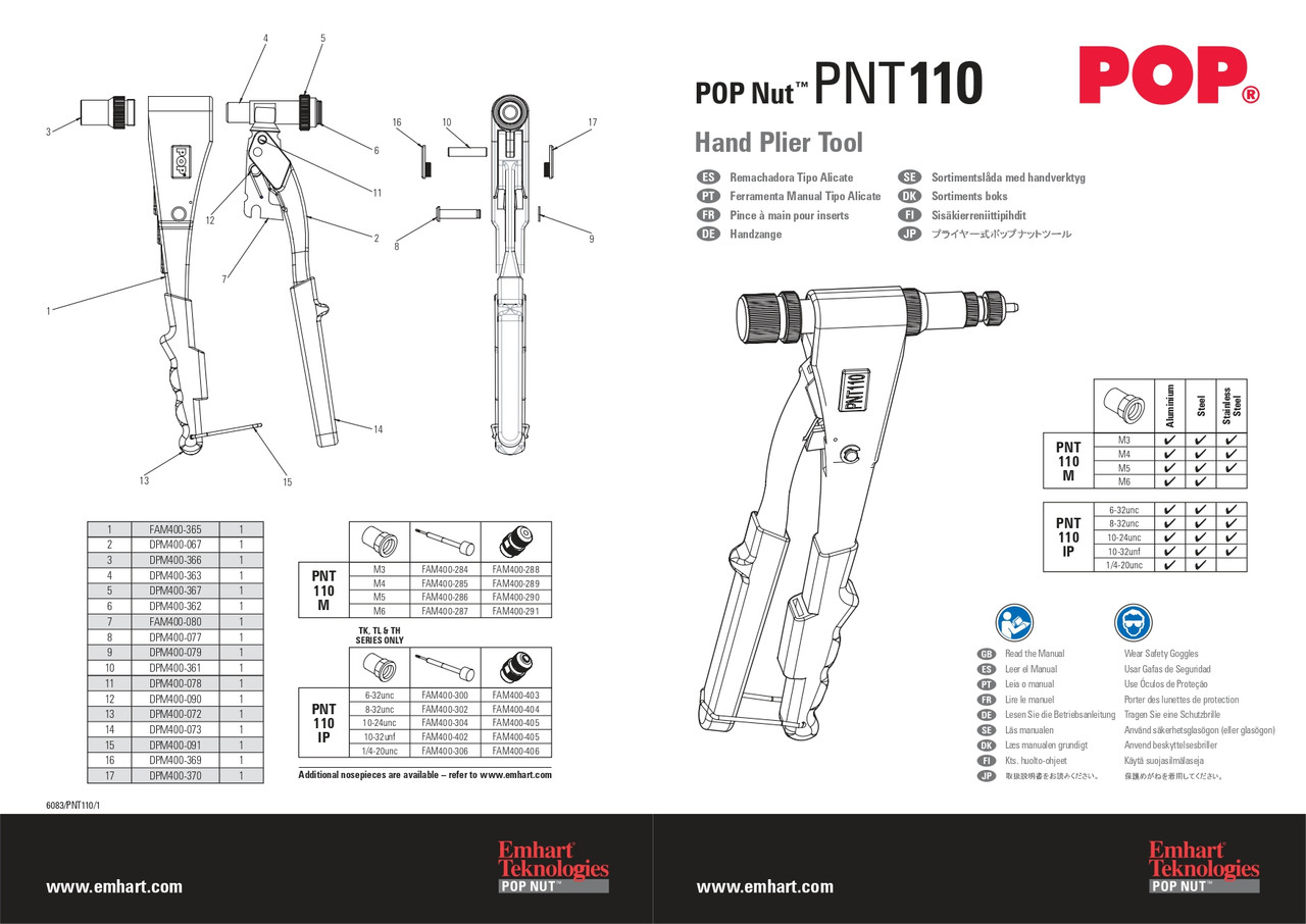 Pop® M3 - M6 Metric Manual Threaded Insert Hand Plier Tool Kit  PNT110-M-KIT