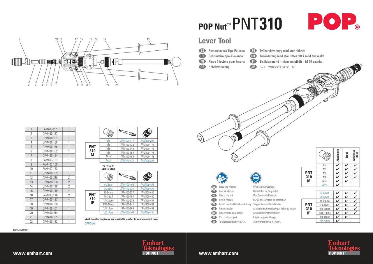 Pop® M5 - M10 Metric Manual Threaded Insert Lever Tool  PNT310-M