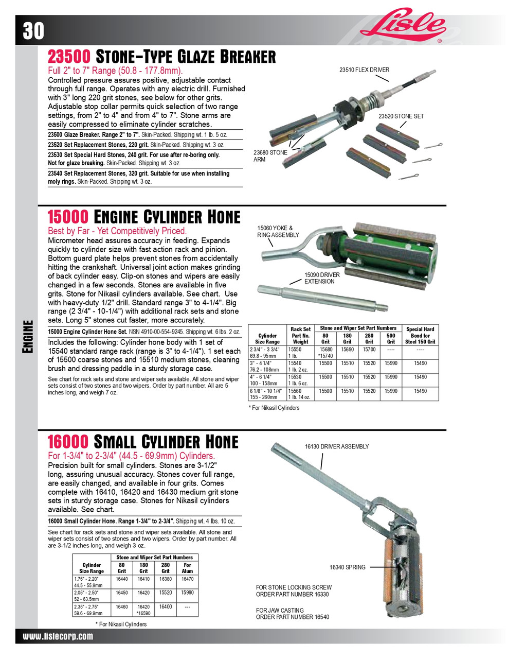 2-3/4 - 3-3/4" Rack Set (for 15000)   15550