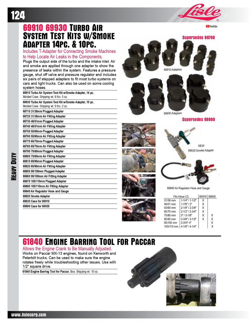 85/90mm Plugged Adaptor (for 69910/69930)   69810