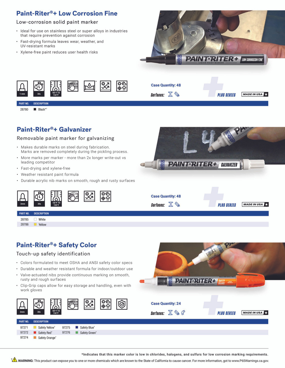 24 Pc. Paint-Riter®+ Safety Colors Liquid Paint Marker - Red   97272