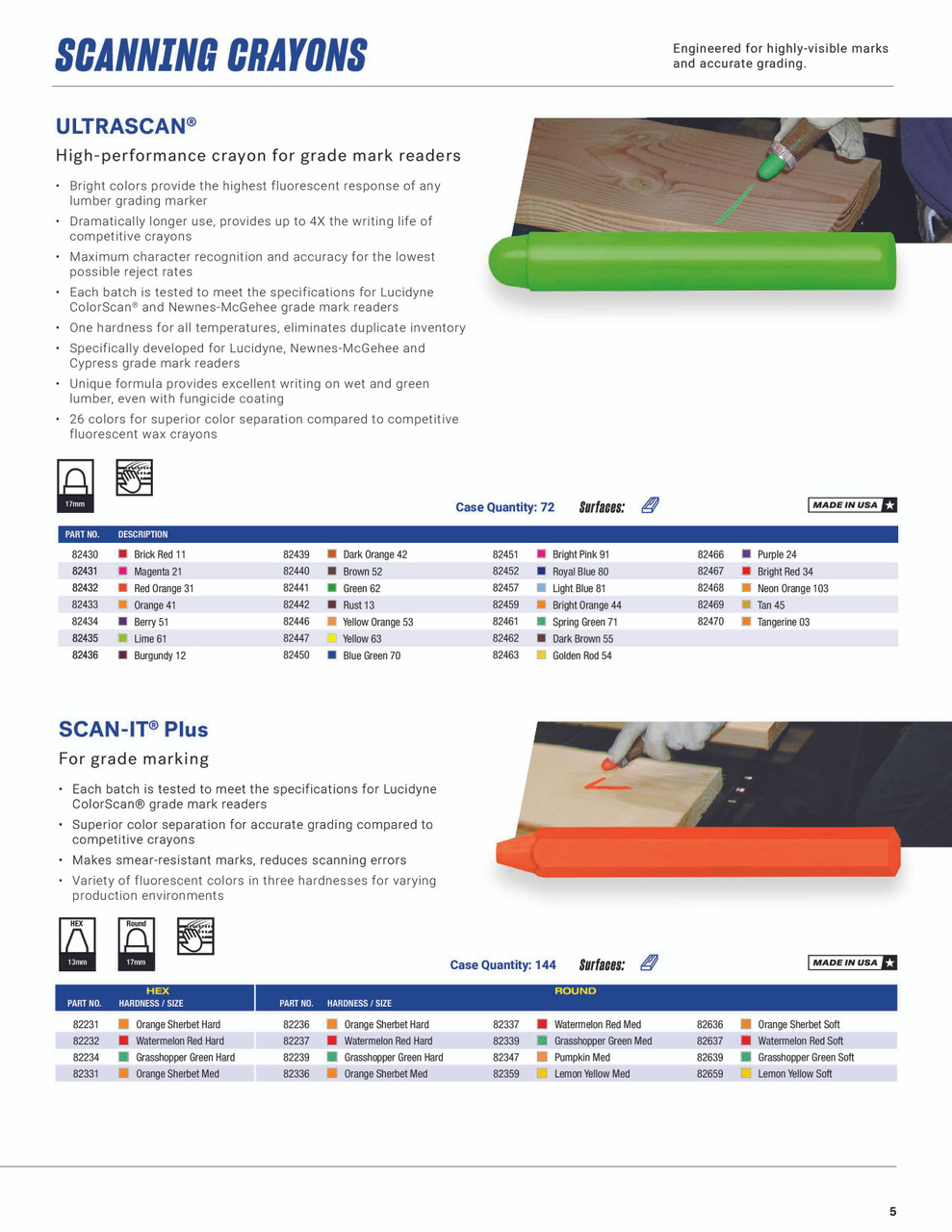 12 Pc. ULTRASCAN® Lumber Grading Marker - Orange   82433