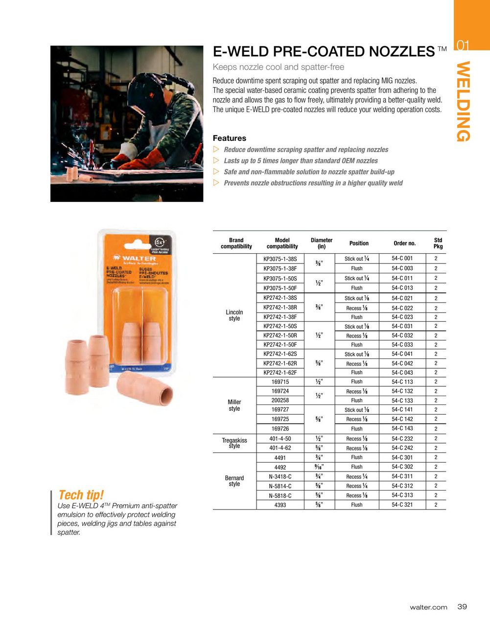 E-Weld® 2 Pc. Pre-Coated Miller Style Mig Nozzle    54C141