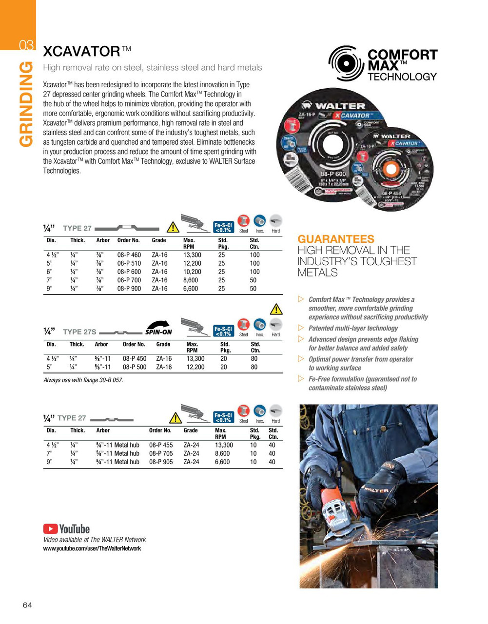 Xcavator® 20 Pc. 4-1/2 x 1/4 x 5/8"-11" ZA-16 Grinding Wheel   08P450