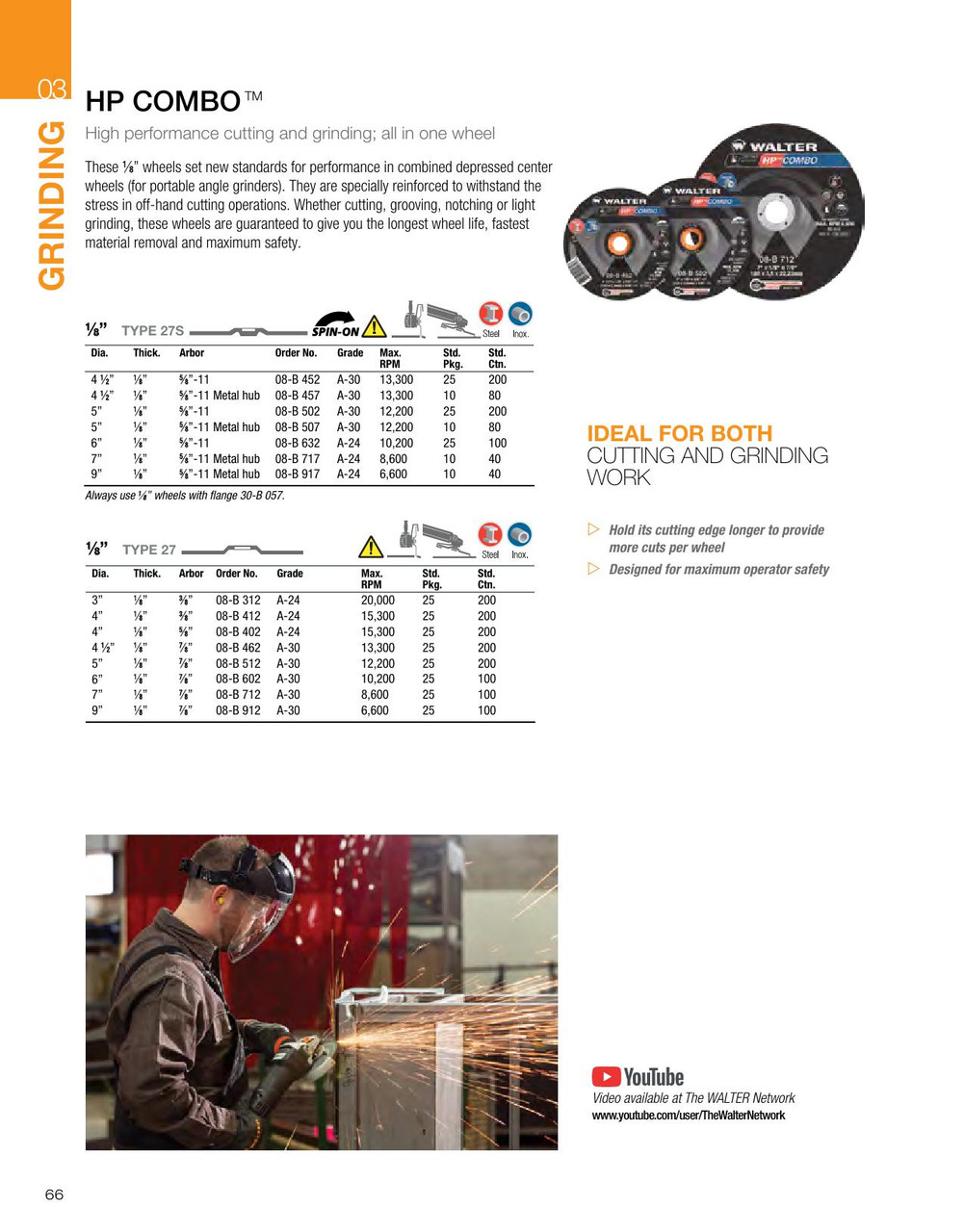 HP Combo® 25 Pc. 4-1/2 x 1/8 x 7/8" A-30 Grinding Wheel   08B462