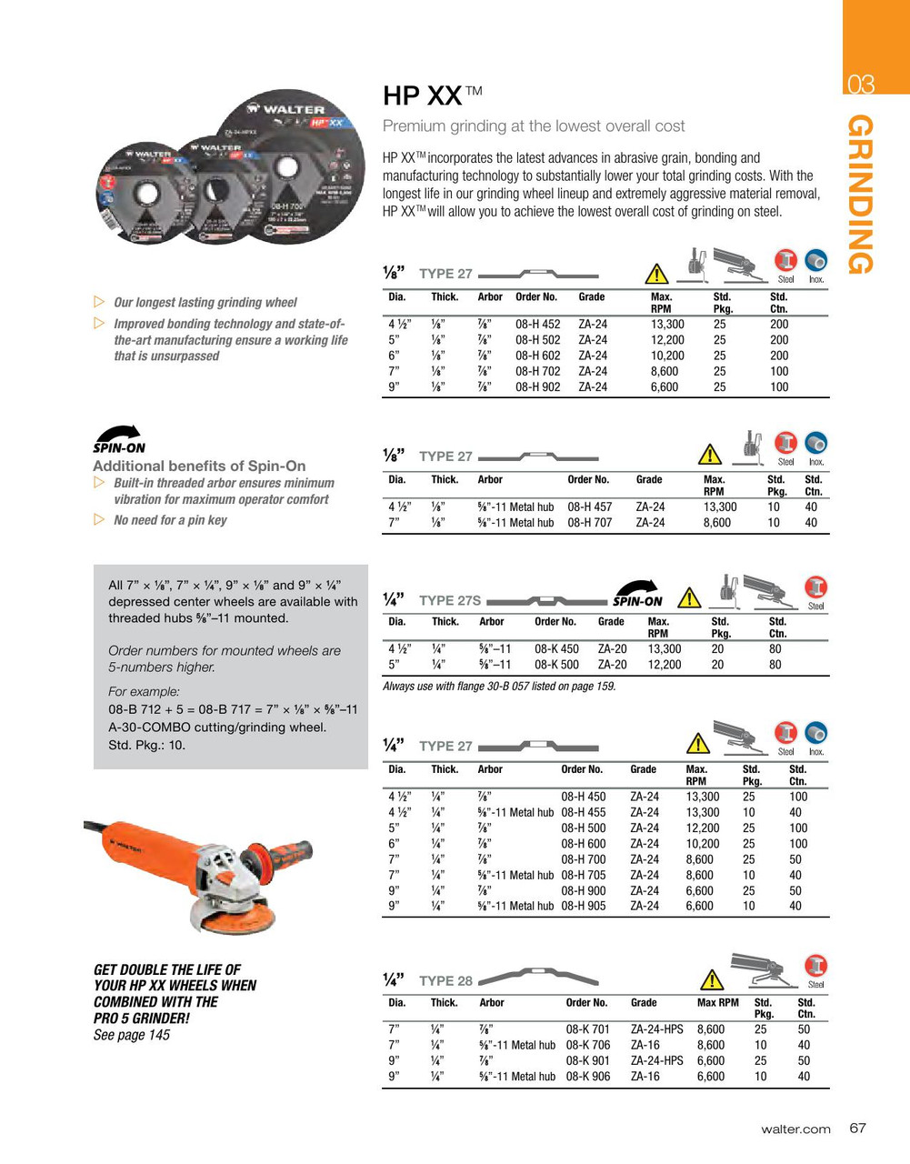 HP XX® 25 Pc. 4-1/2 x 1/8 x 7/8" ZA-24 Grinding Wheel   08H452
