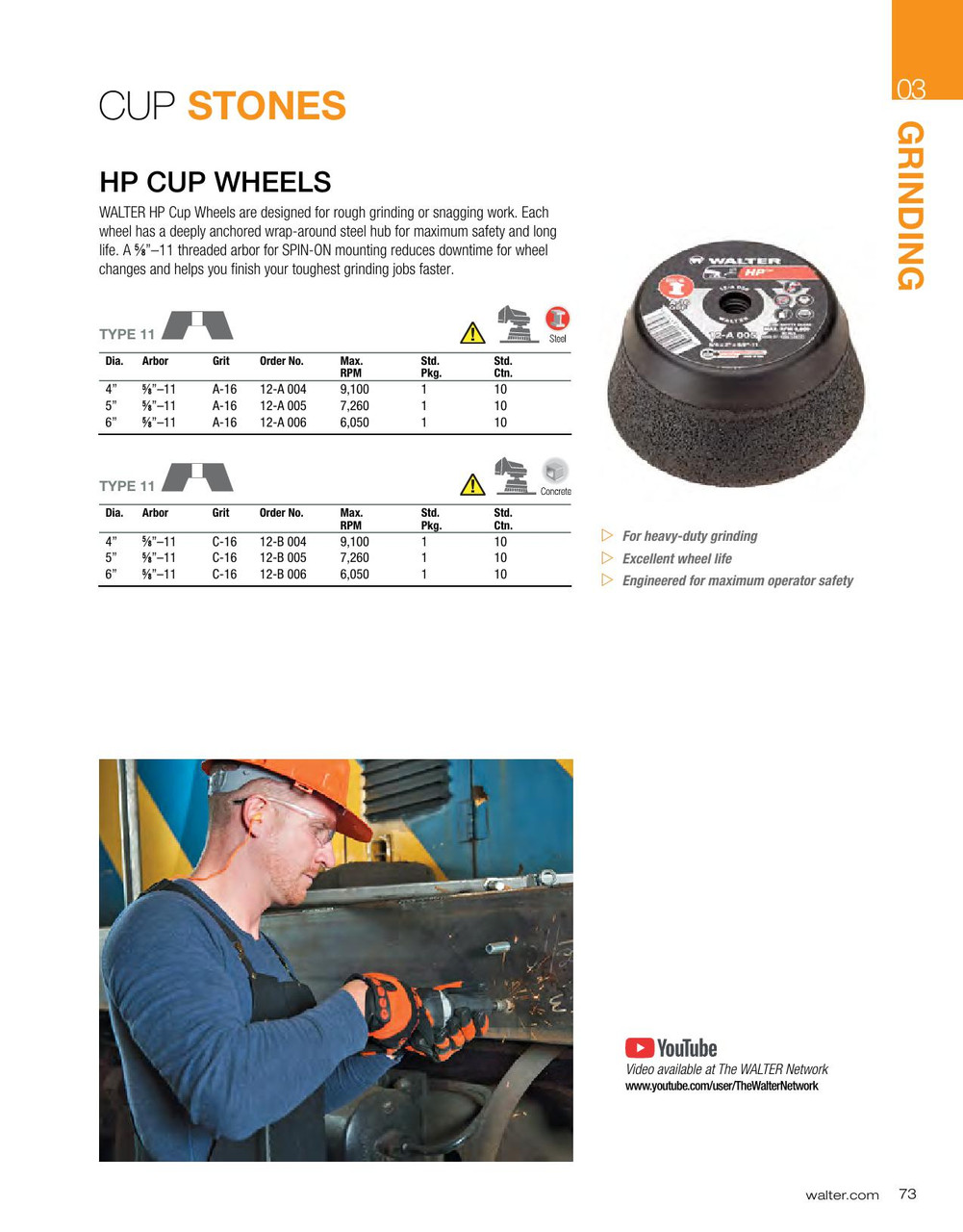 HP® 5 x 5/8"-11 A-16 Cup Wheel   12A005