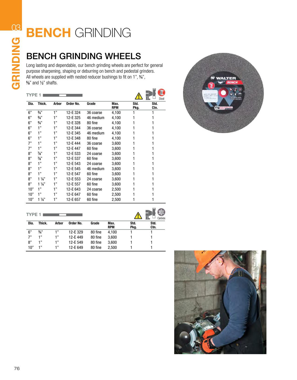 10 x 1 x 1" 24G Steel Bench Grinding Wheel   12E643