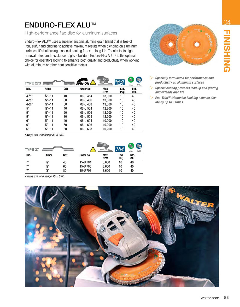 Enduro-Flex ALU® 10 Pc. 5 x 5/8"-11 40G Flap Disc   06U604