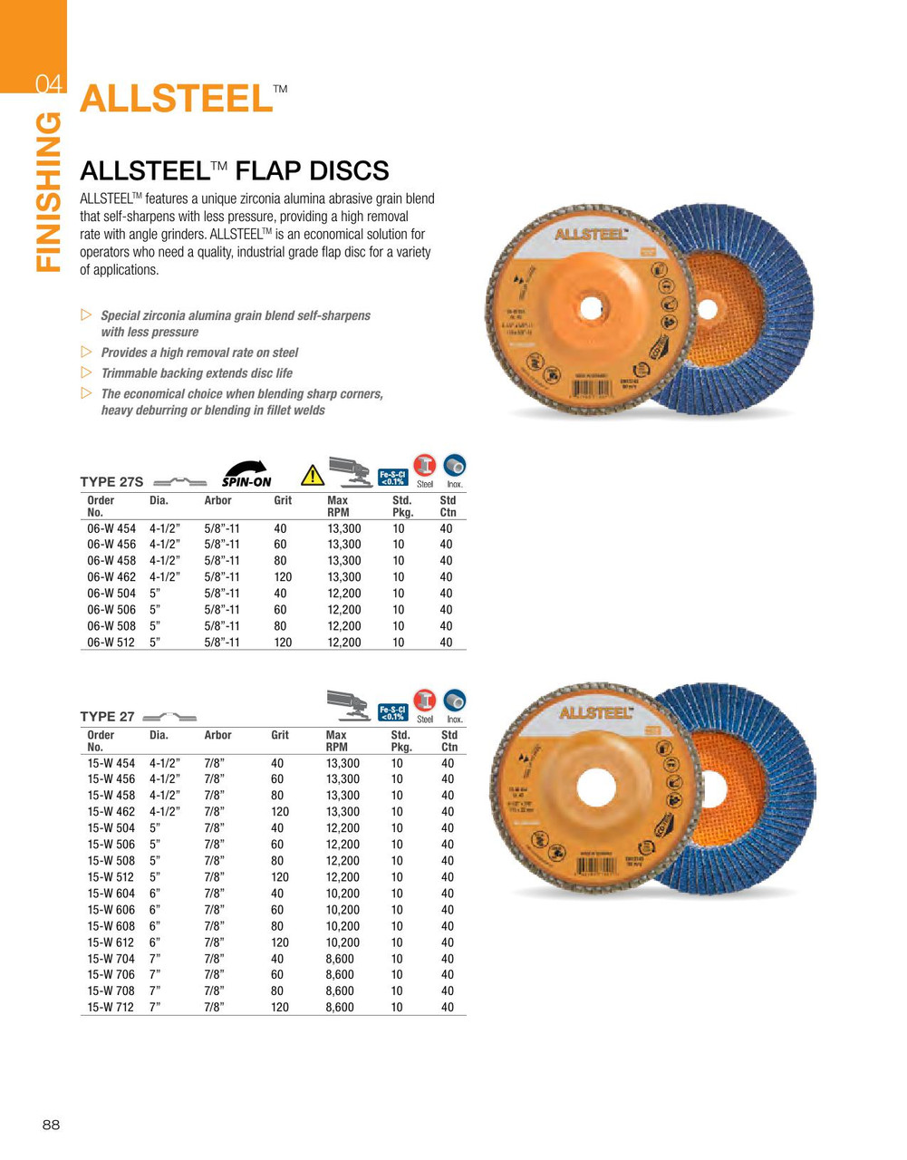 Allsteel® 10 Pc. 5 x 5/8"-11 40G Flap Disc   06W504