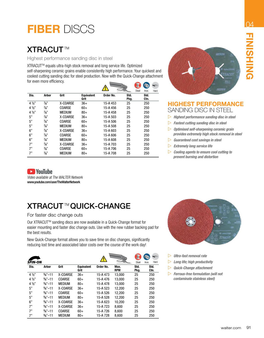 Xtracut® 25 Pc. 6 x 7/8" 60G Sanding Disc   15A606