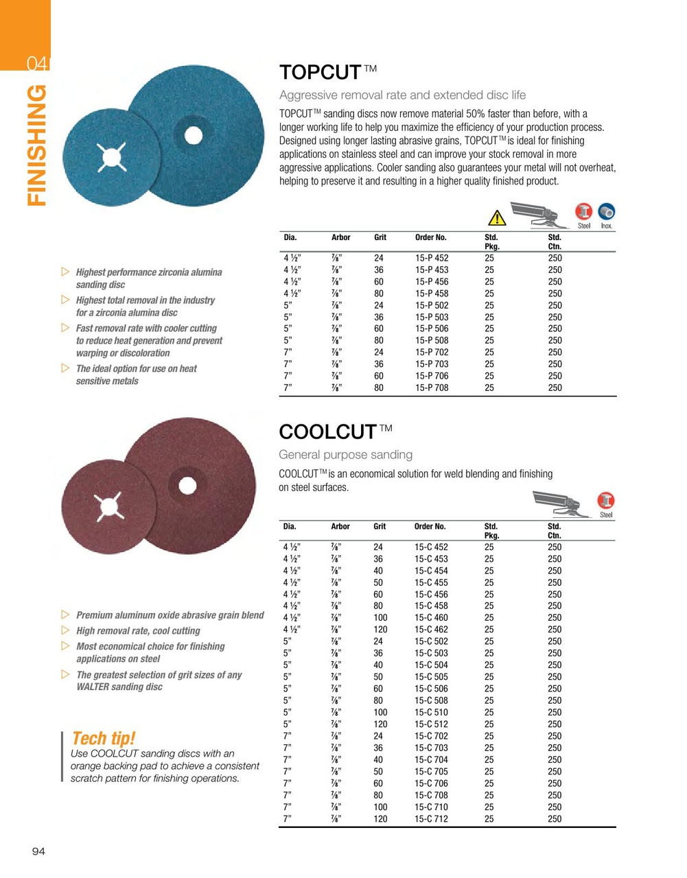 Coolcut® 25 Pc. 4-1/2 x 7/8" 60G Sanding Disc   15C456
