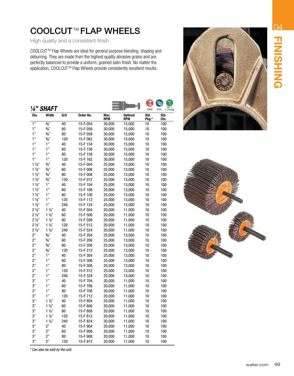 Coolcut® 10 Pc. 1 x 1 x 1/4" Flap Wheel   15F158