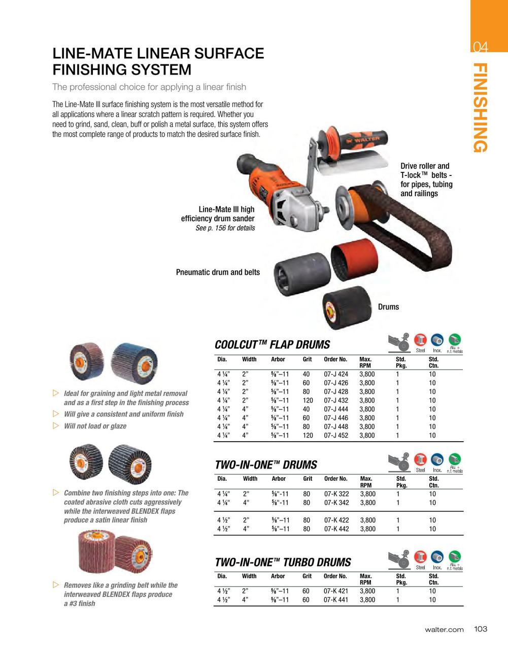 TWO-IN-ONE® 4-1/4 x 4 x 5/8"-11 80G Flap Drum   07K342