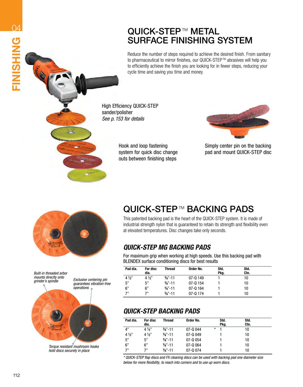 Quick-Step® 4-1/2 x 5/8"-11 Backing Pad   07Q049