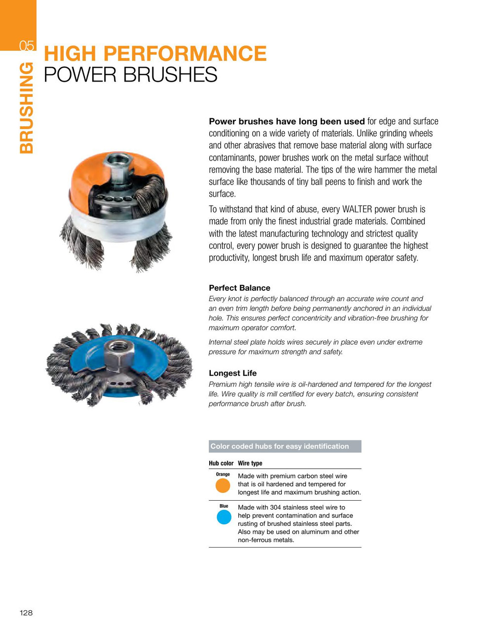 7 x 5/8"-11 Knot Twisted Conical Wire Brush   13H704