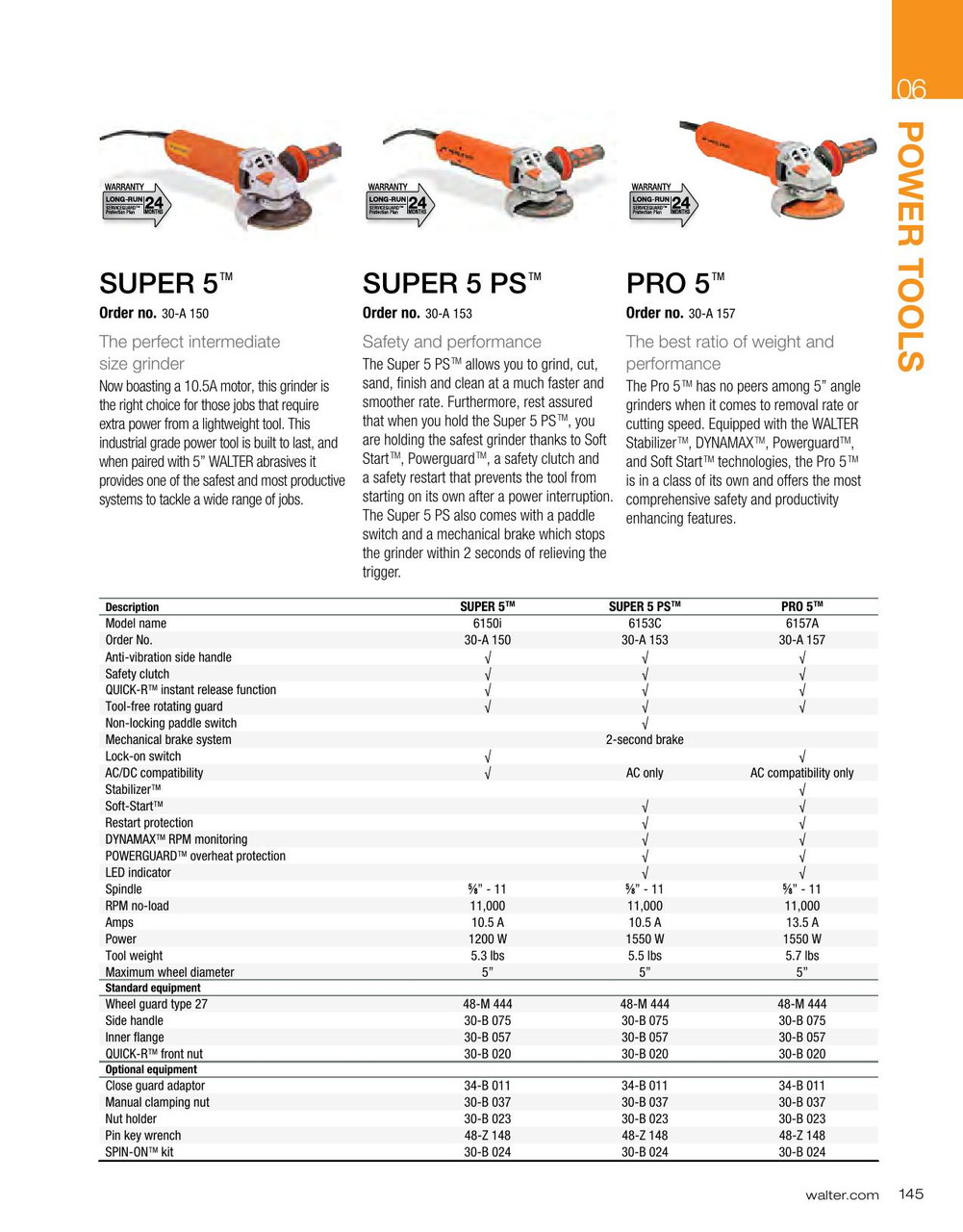 5" Super 5 PS® Angle Grinder   30A153