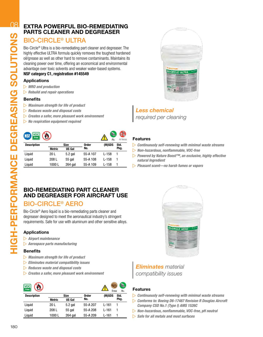 Bio-Circle Ultra® Extra Strength Bio-Remediating Degreaser/Cleaner 208L Drum   55A108