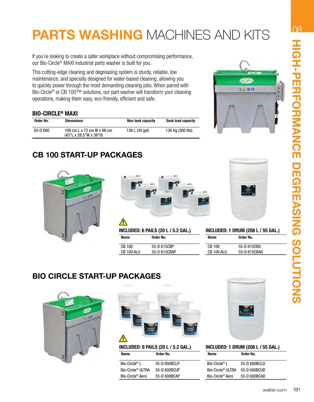 Bio-Circle Ultra® Industrial Parts Washer Kit   55D600BCUP