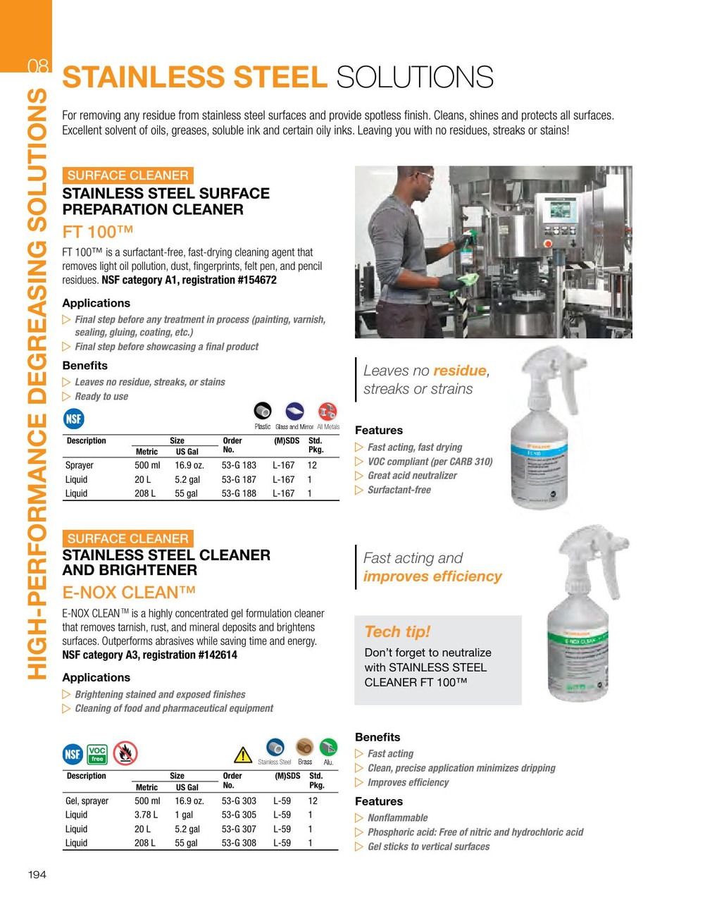 FT 100® Stainless Surface Preparation Cleaner 20L Jug   53G187