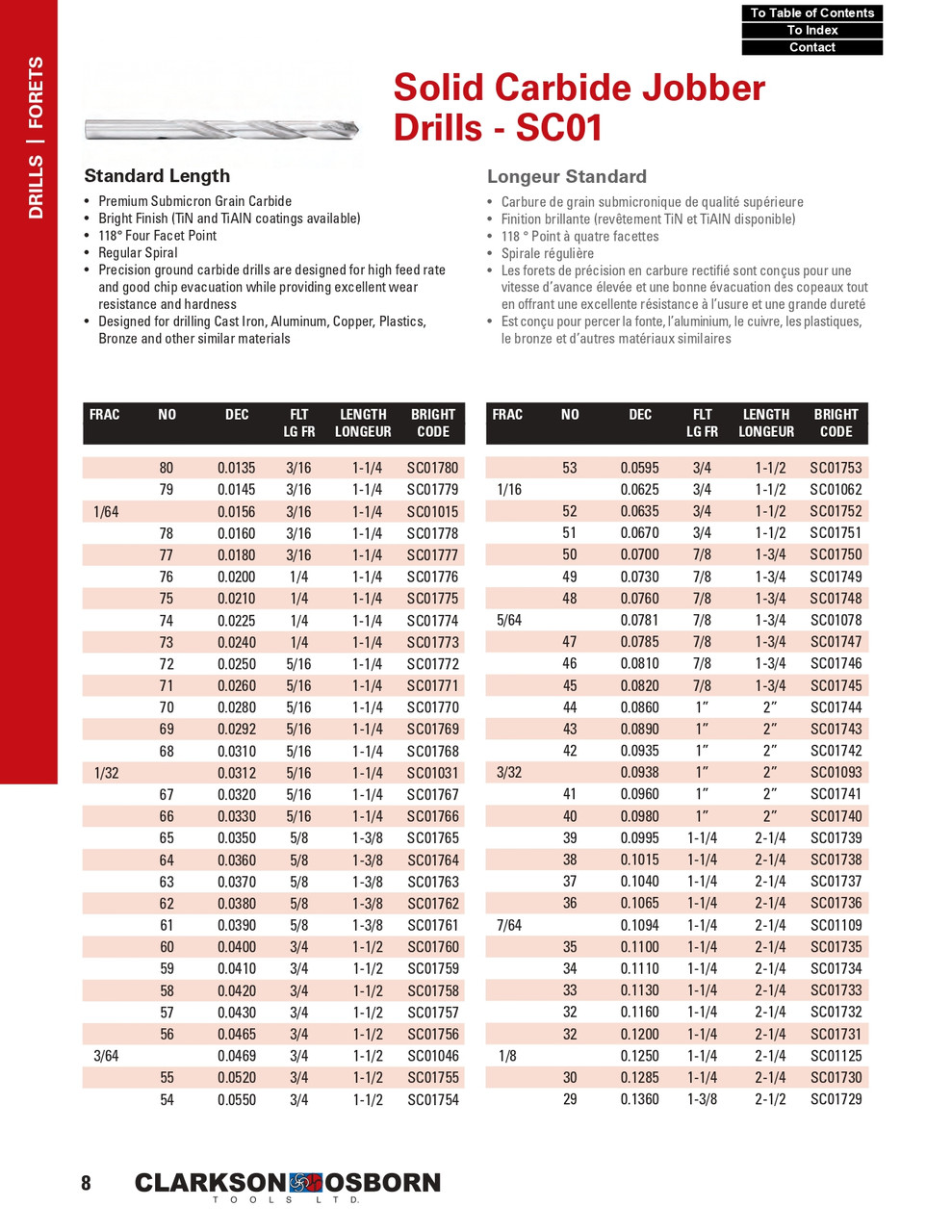 "L" TiN Coated Solid Carbide Jobber Drill Bit   SC01612T