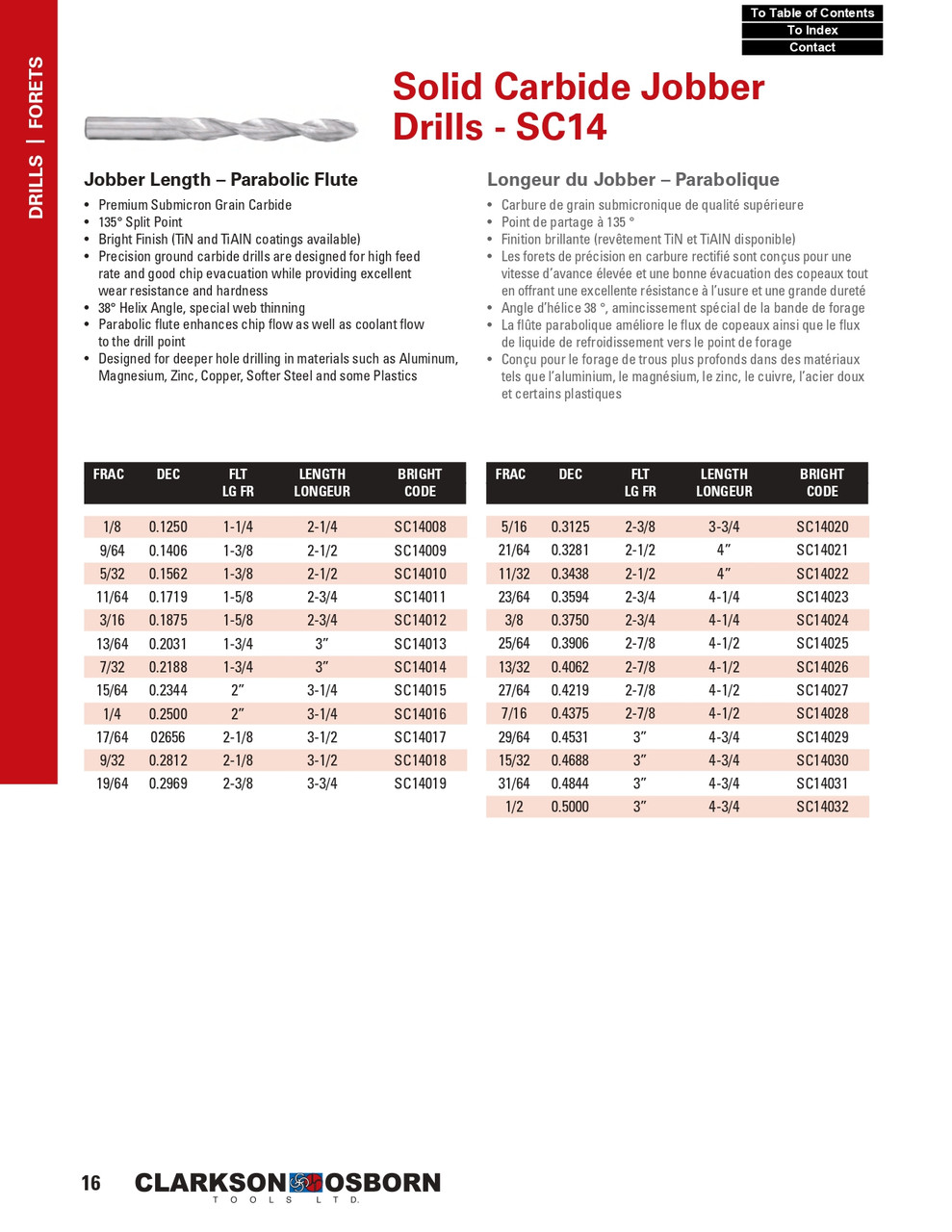 15/64" TiN Coated Solid Carbide Parabolic Flute Drill Bit   SC14015T