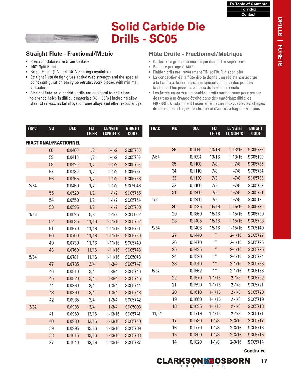 7/64" TiAln Coated Solid Carbide Die Drill Bit   SC05109A