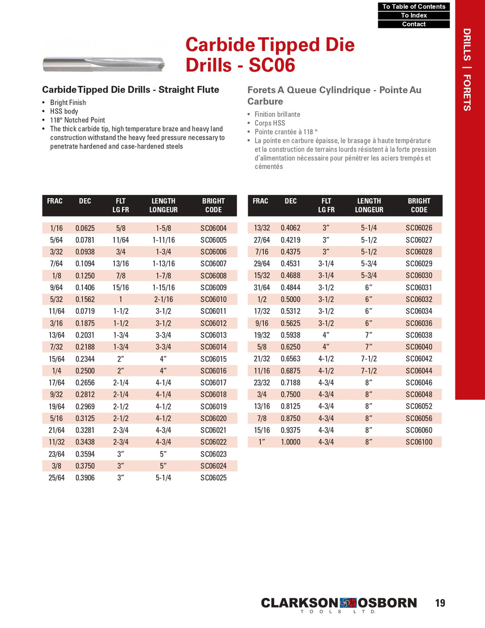 17/64" TiAln Coated Carbide Tipped Die Drill Bit   SC06017A