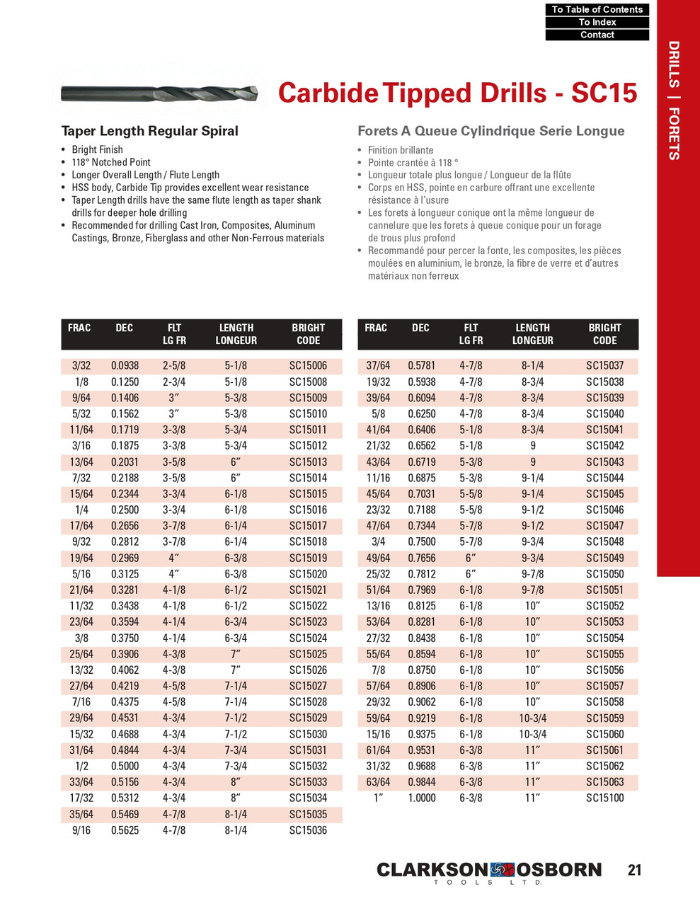 1" Carbide Tipped Taper Length Drill Bit   SC15100
